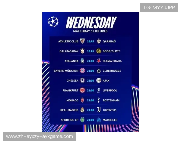 欧冠决赛赛事预告及关键比赛展望