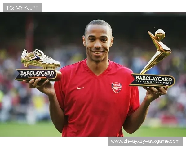 英超球员个人资料档案及数据卡片信息