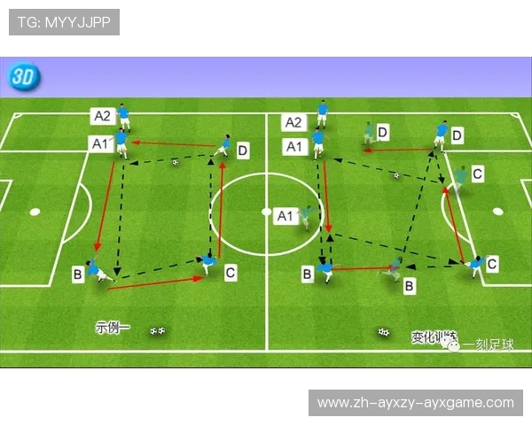 足球训练中的节奏控制训练与实战应用分析