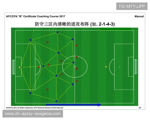 足球比赛中的场地差异与战术调整